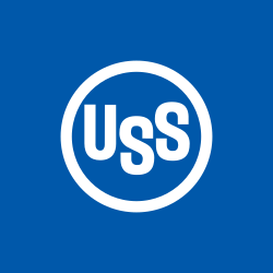 United States Steel Corp Website