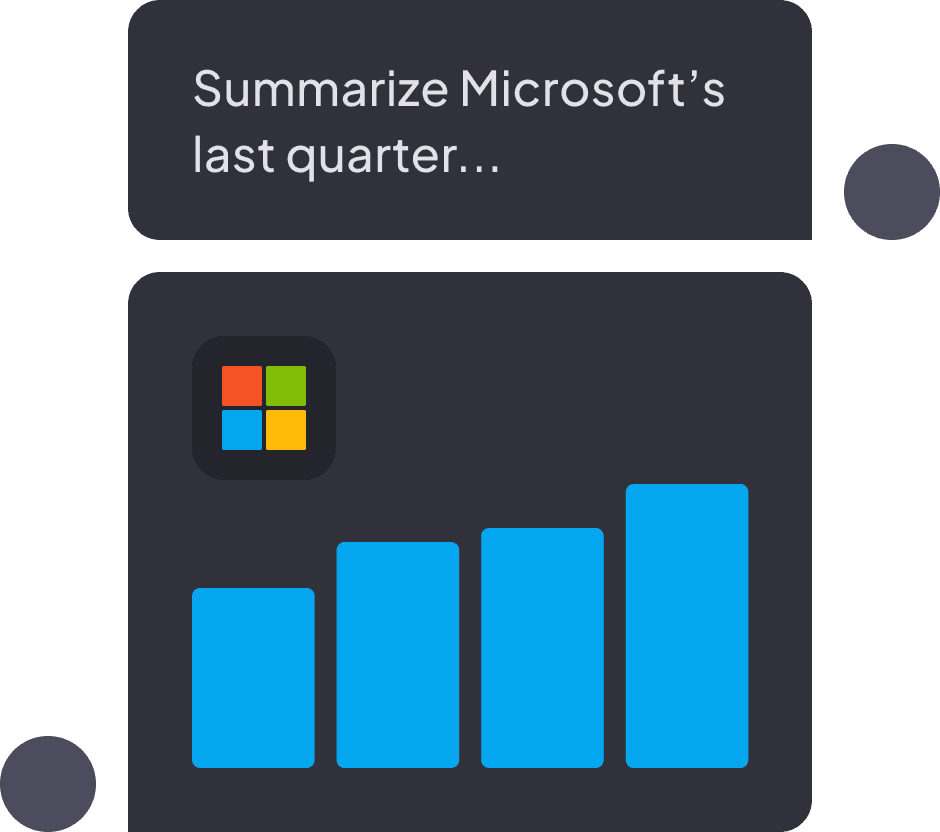 MSFT chart mockup