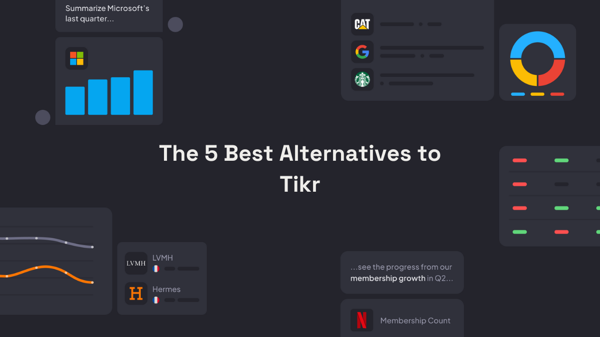 5 Best Alternatives for Tikr