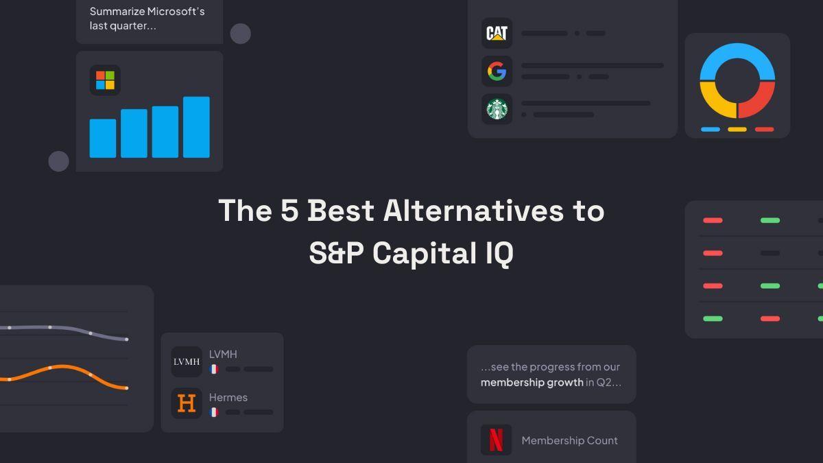 5 Best Alternatives to Cap IQ