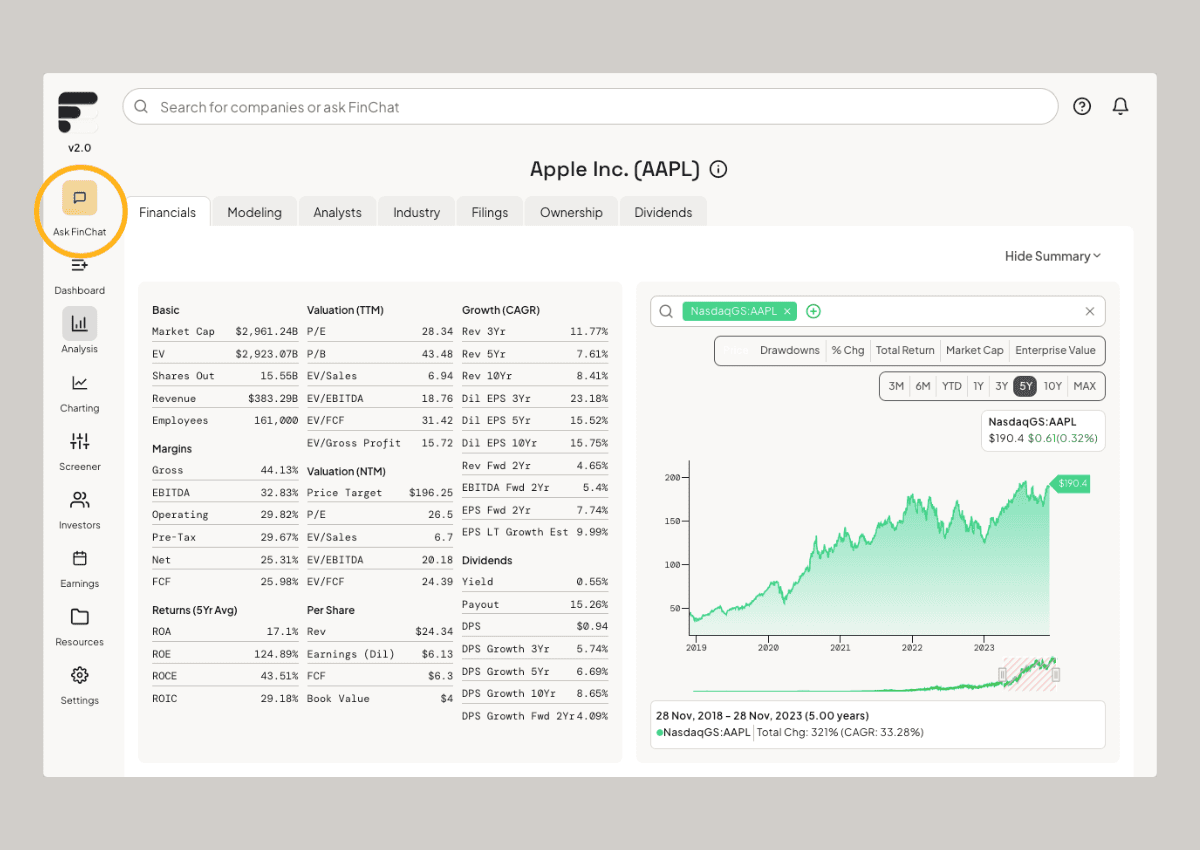 Where to find FinChat