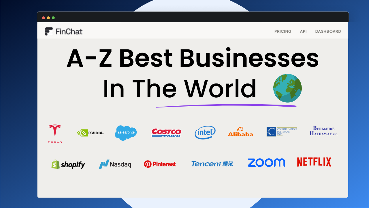 A-Z Best Businesses in the world