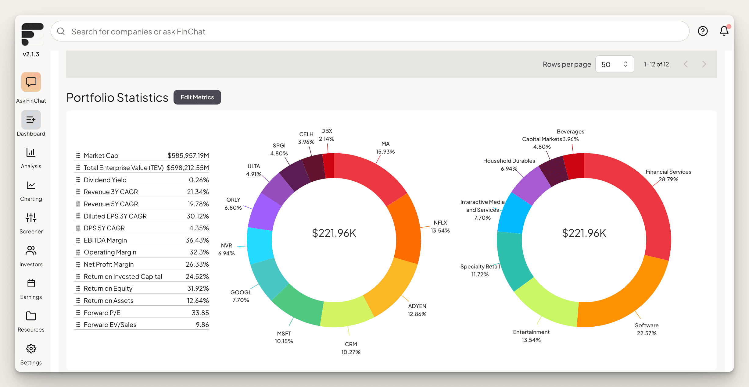 Portfolio Pie Chart