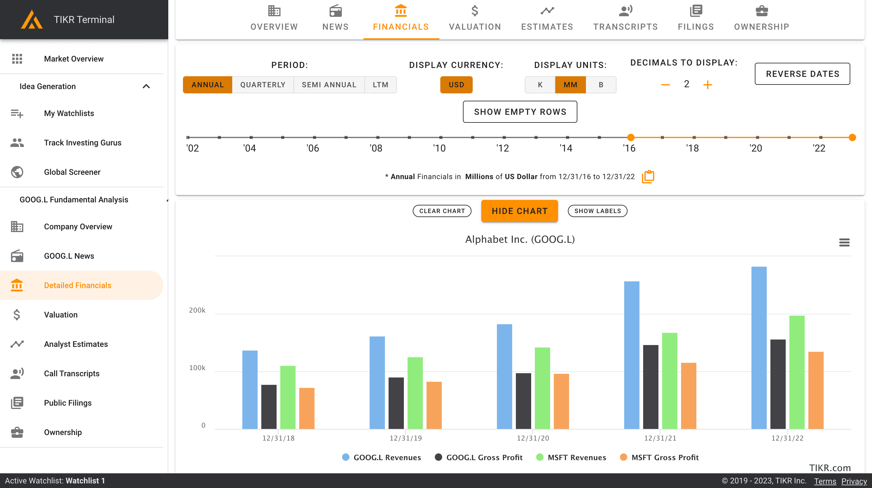 Tikr Charting Feature