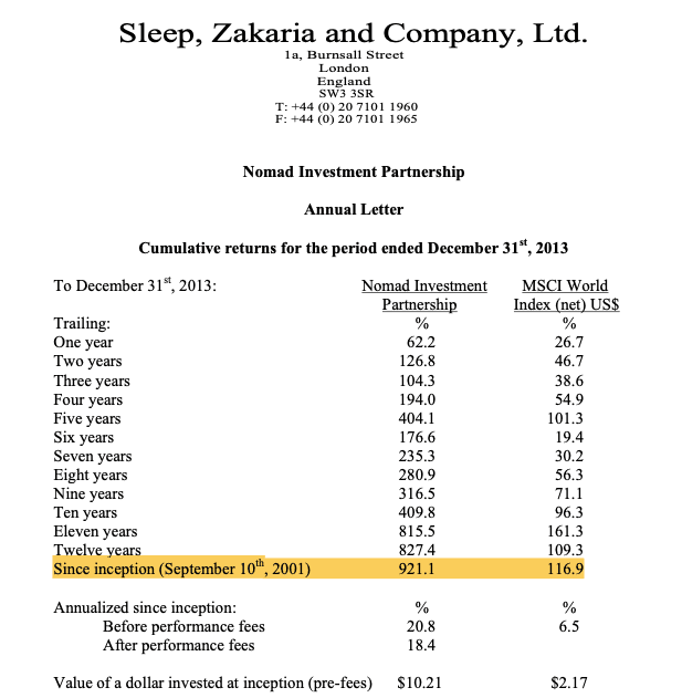 Nick Sleep Investment Returns