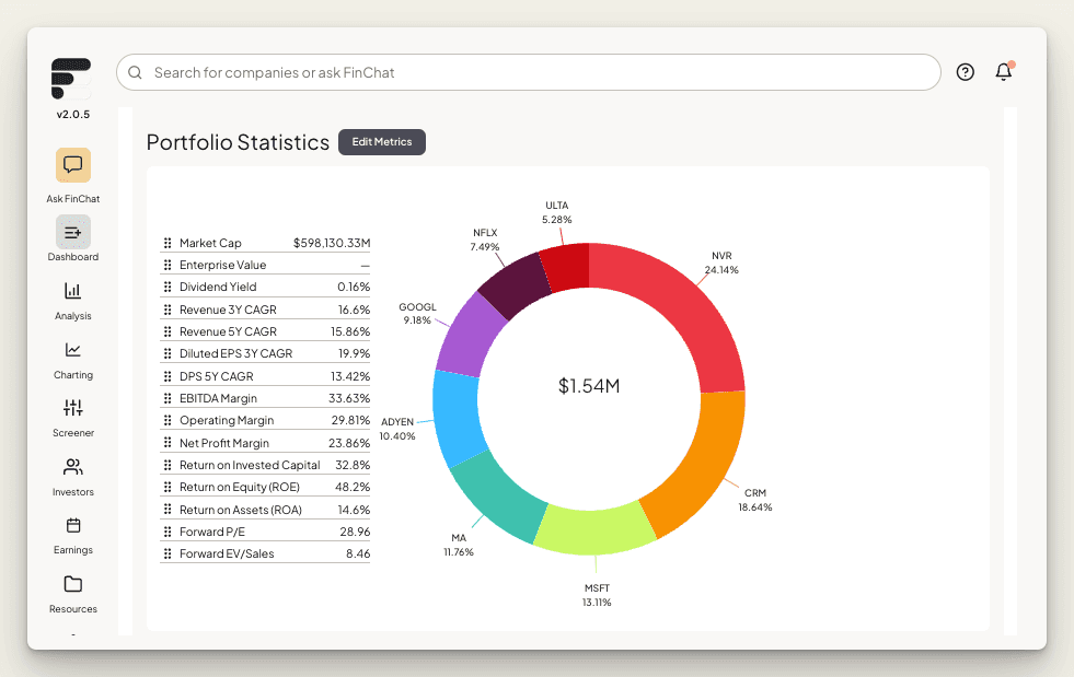 How to make a chart for your portfolio