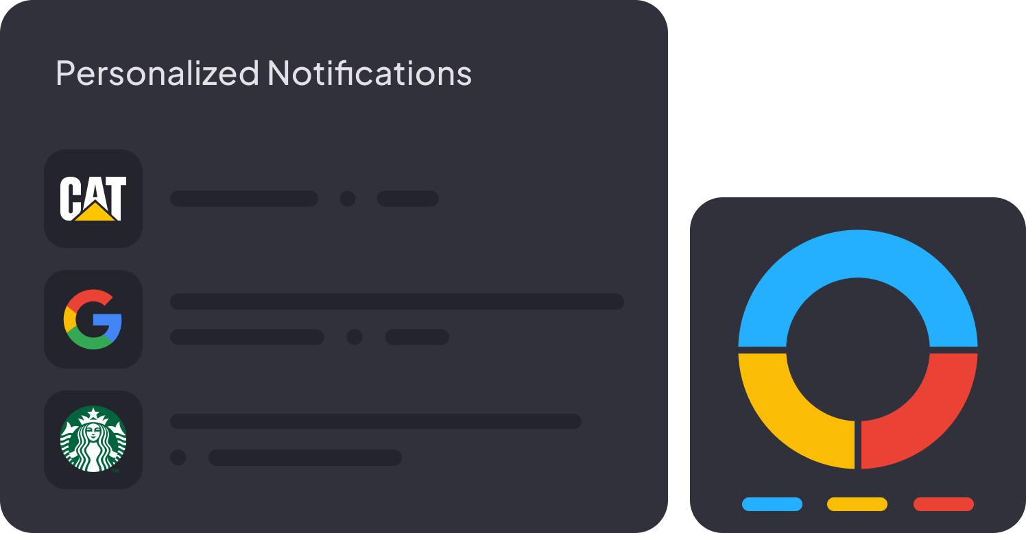 Notifications mockup