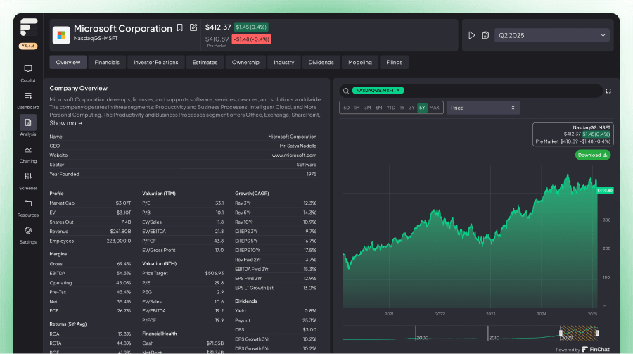 FinChat Terminal